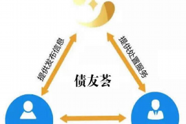 兴宁如何避免债务纠纷？专业追讨公司教您应对之策
